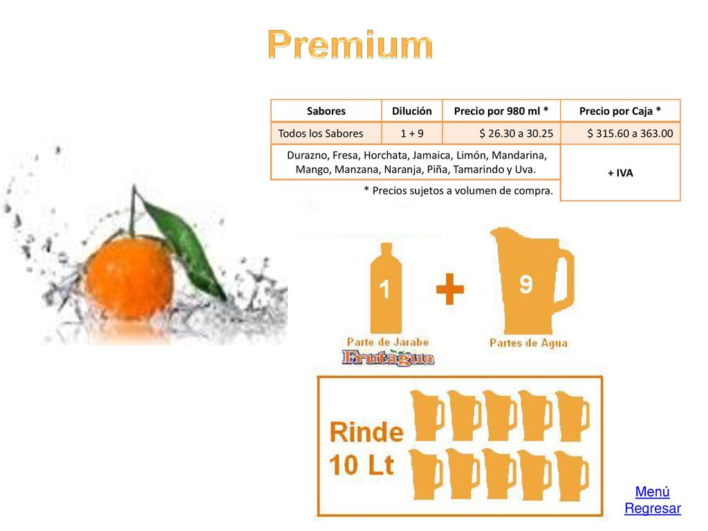 Premium Menú Regresar Sabores Dilución Precio por 980 ml *