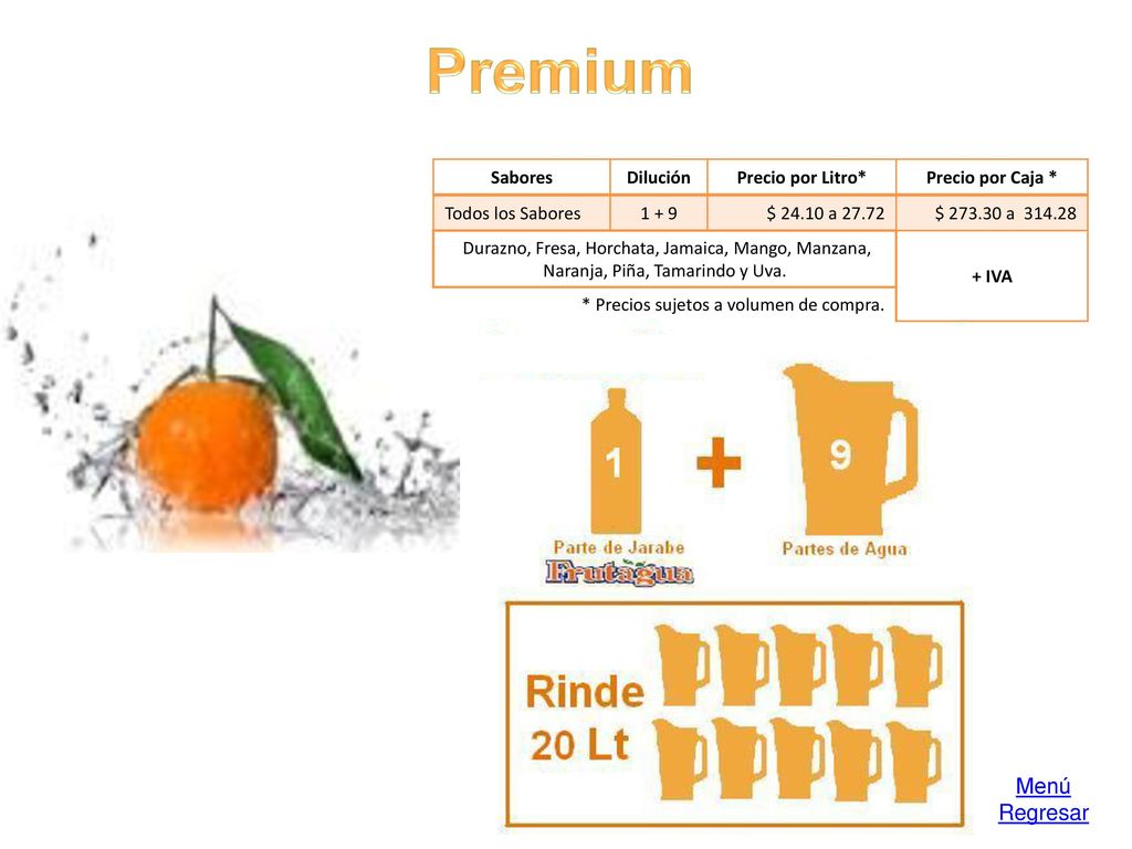 Premium Menú Regresar Sabores Dilución Precio por Litro*