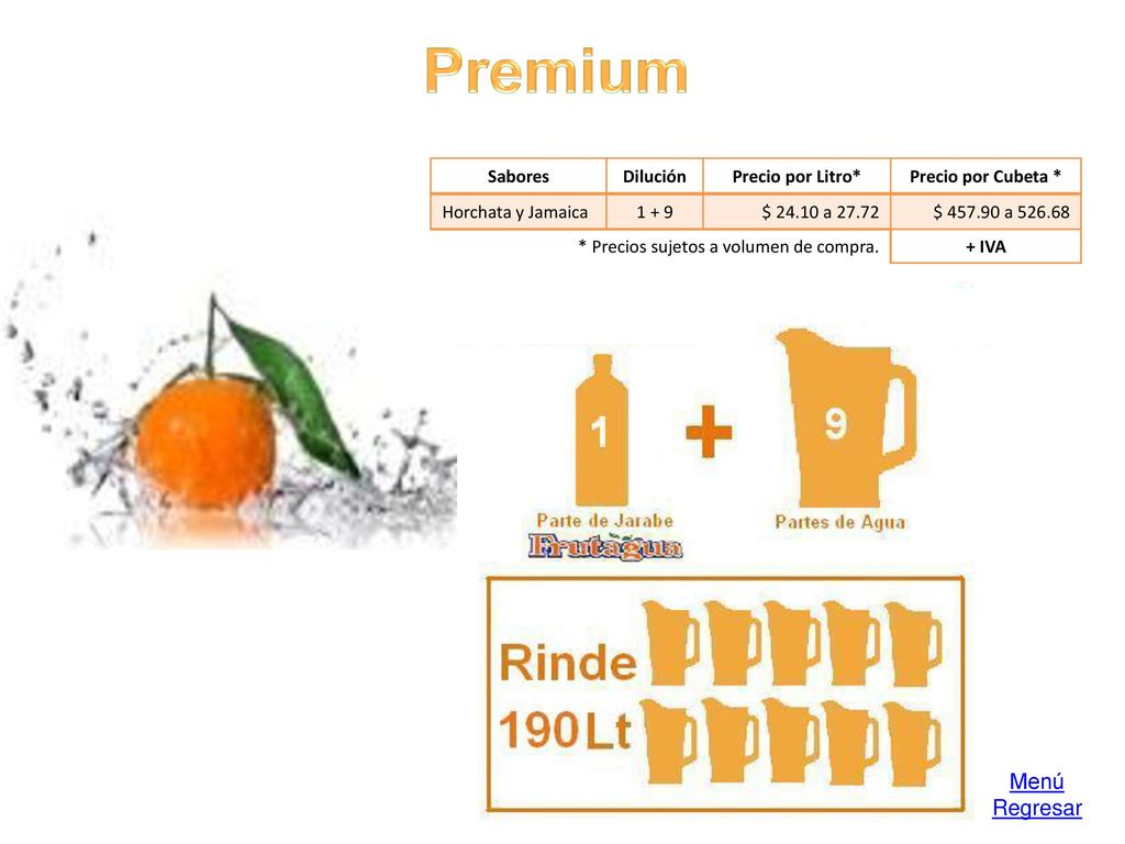Premium Menú Regresar Sabores Dilución Precio por Litro*