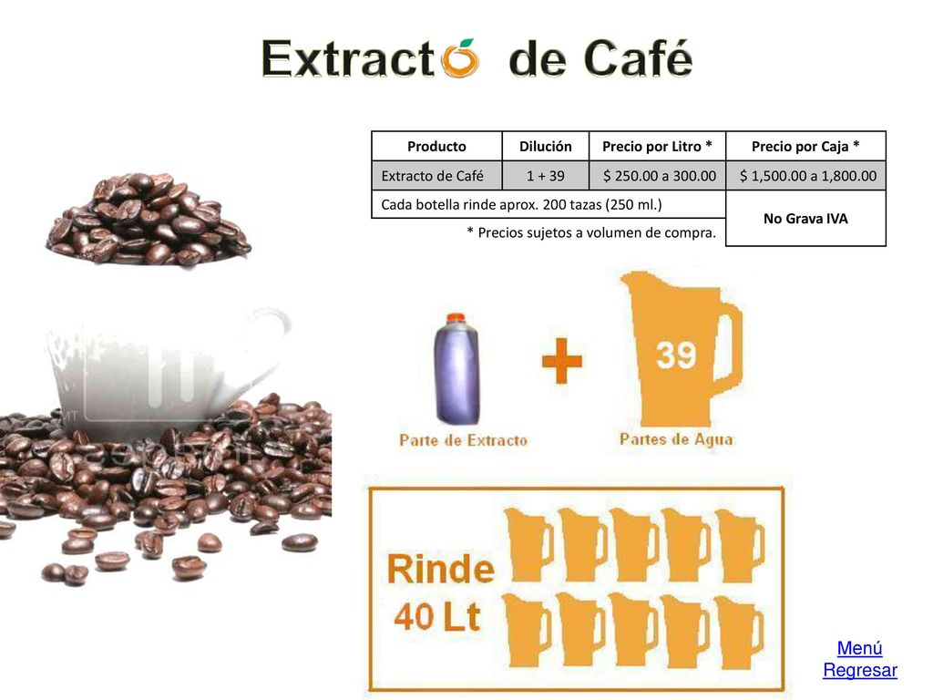 Extract de Café Menú Regresar Producto Dilución Precio por Litro *