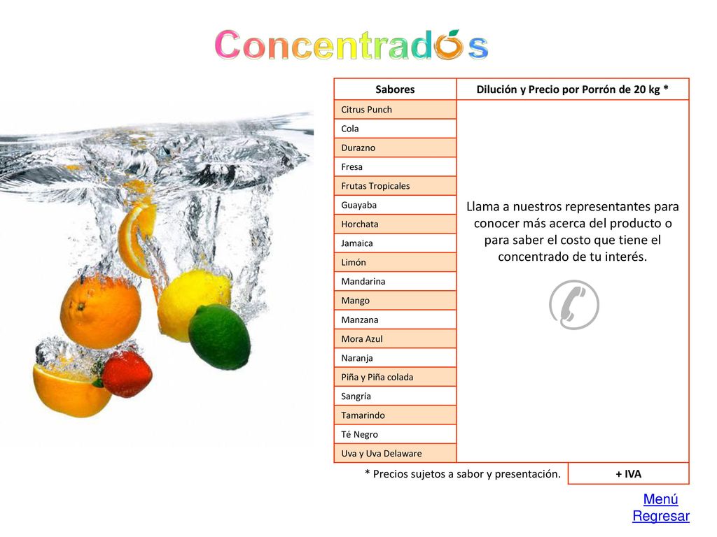 Dilución y Precio por Porrón de 20 kg *
