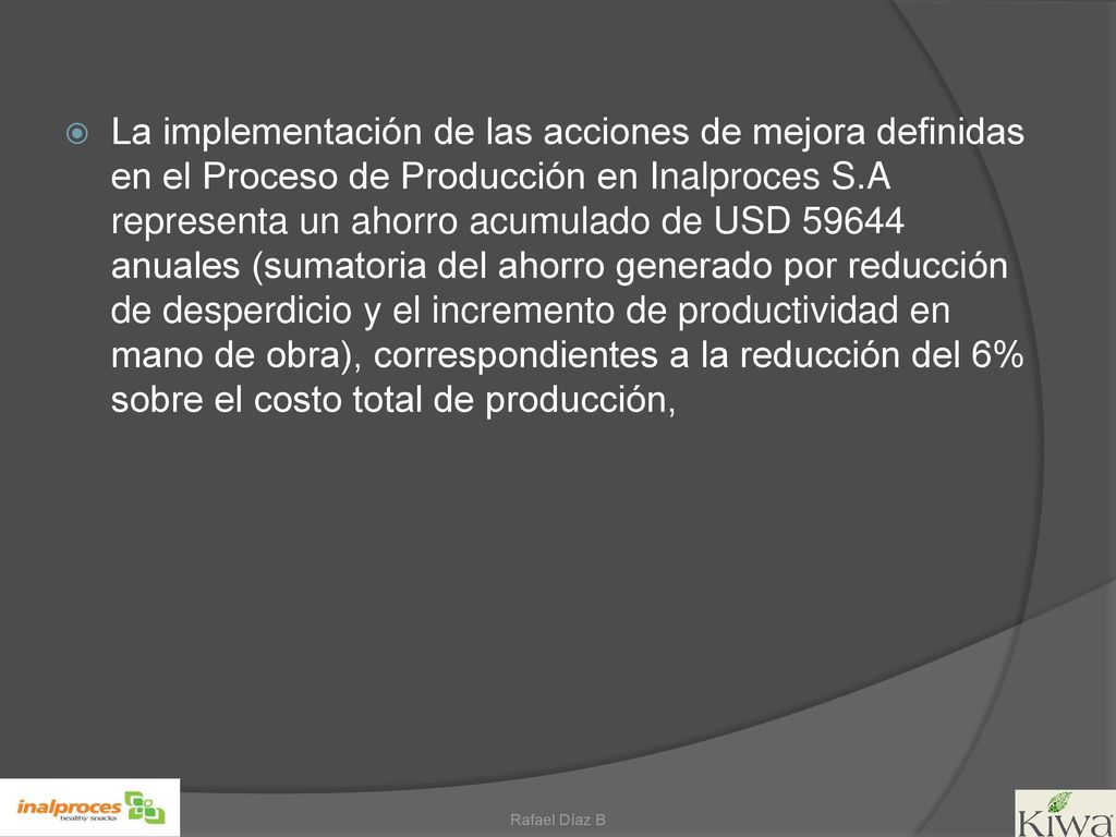 La implementación de las acciones de mejora definidas en el Proceso de Producción en Inalproces S.A representa un ahorro acumulado de USD anuales (sumatoria del ahorro generado por reducción de desperdicio y el incremento de productividad en mano de obra), correspondientes a la reducción del 6% sobre el costo total de producción,