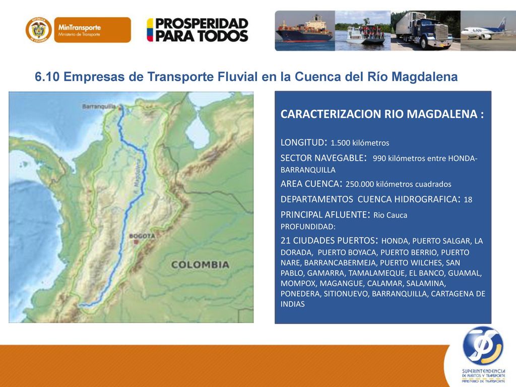 6.10 Empresas de Transporte Fluvial en la Cuenca del Río Magdalena