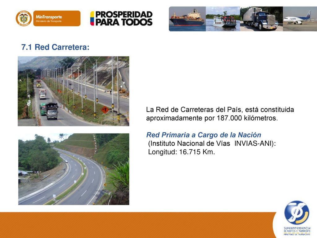 7.1 Red Carretera: La Red de Carreteras del País, está constituida aproximadamente por kilómetros.