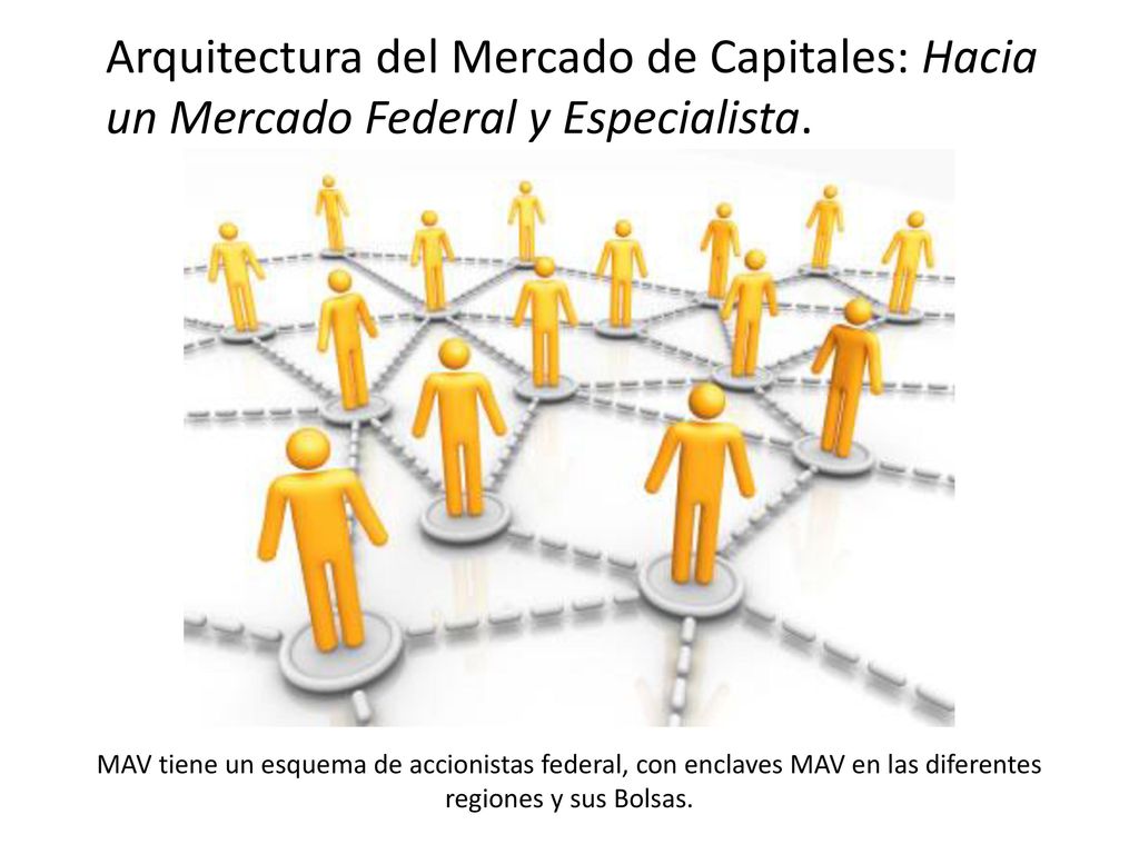 Arquitectura del Mercado de Capitales: Hacia un Mercado Federal y Especialista.