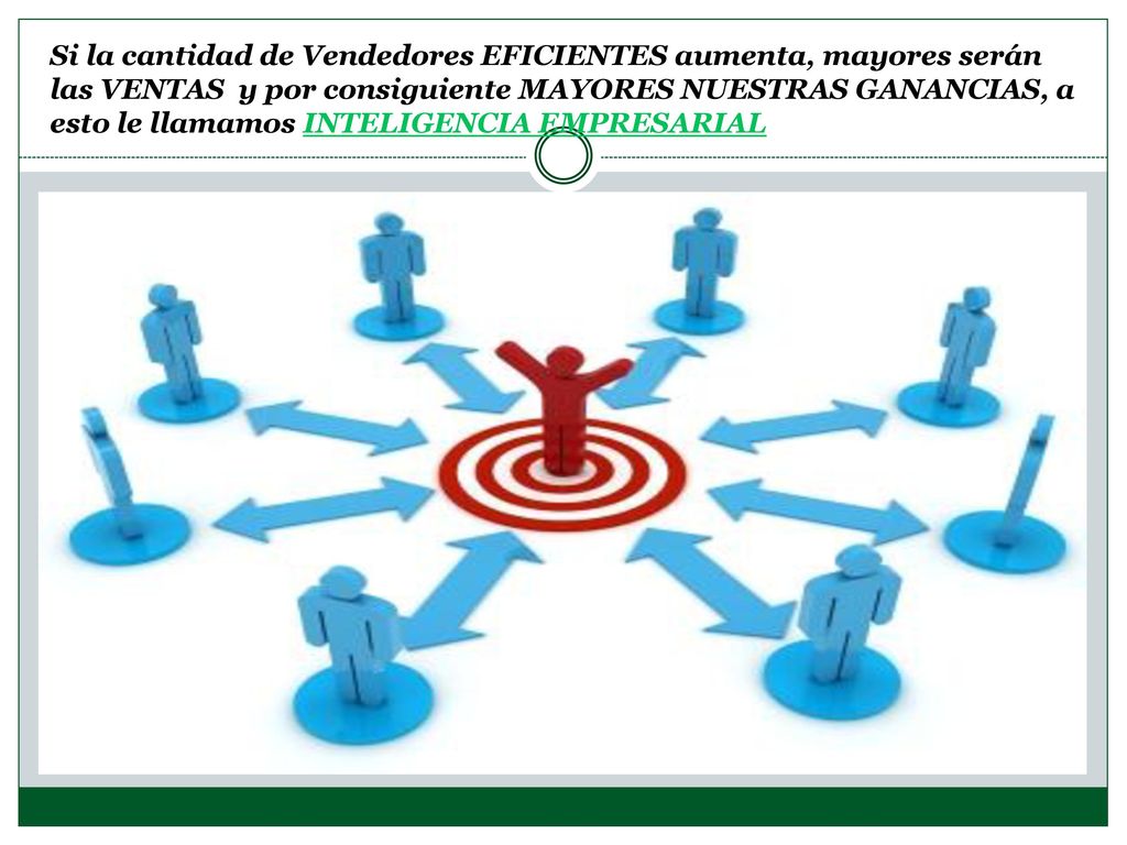 Si la cantidad de Vendedores EFICIENTES aumenta, mayores serán las VENTAS y por consiguiente MAYORES NUESTRAS GANANCIAS, a esto le llamamos INTELIGENCIA EMPRESARIAL