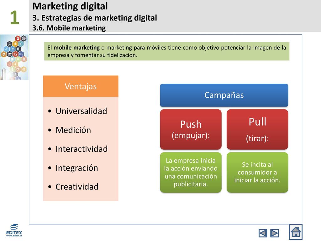 1 Marketing digital 3. Estrategias de marketing digital 3.6. Mobile marketing.