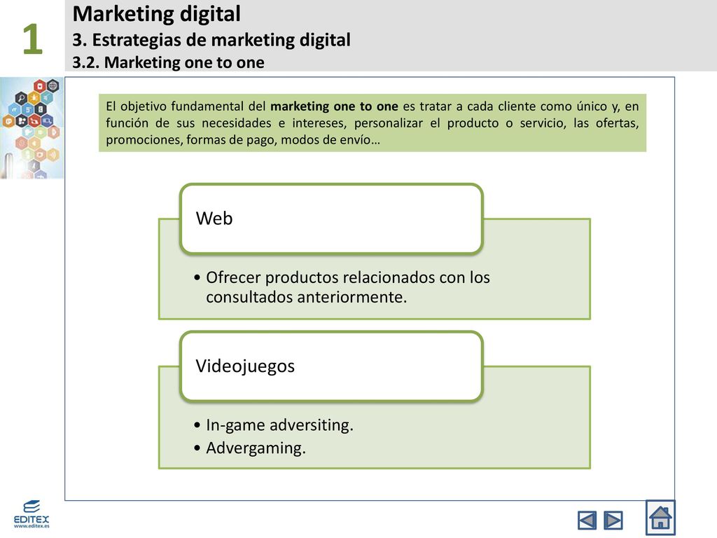 1 Marketing digital 3. Estrategias de marketing digital 3.2. Marketing one to one.