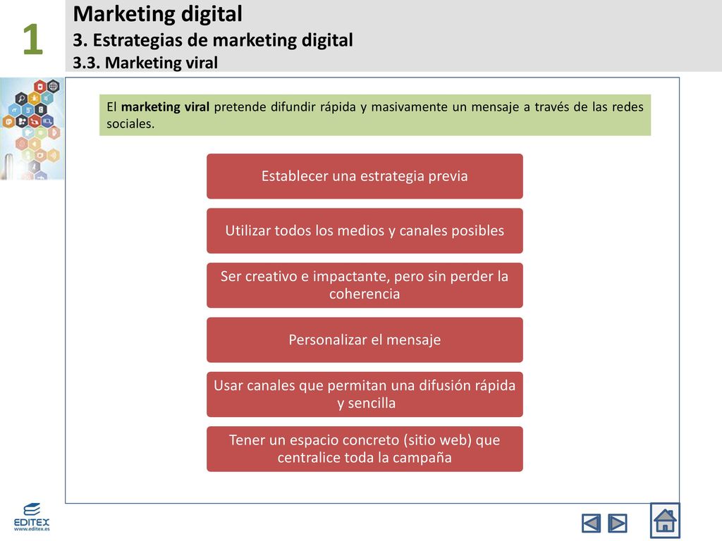 1 Marketing digital 3. Estrategias de marketing digital 3.3. Marketing viral.