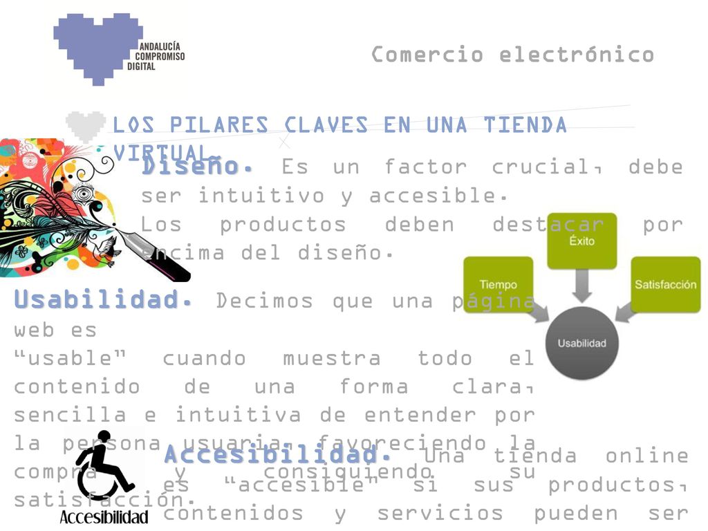Diseño. Es un factor crucial, debe ser intuitivo y accesible.