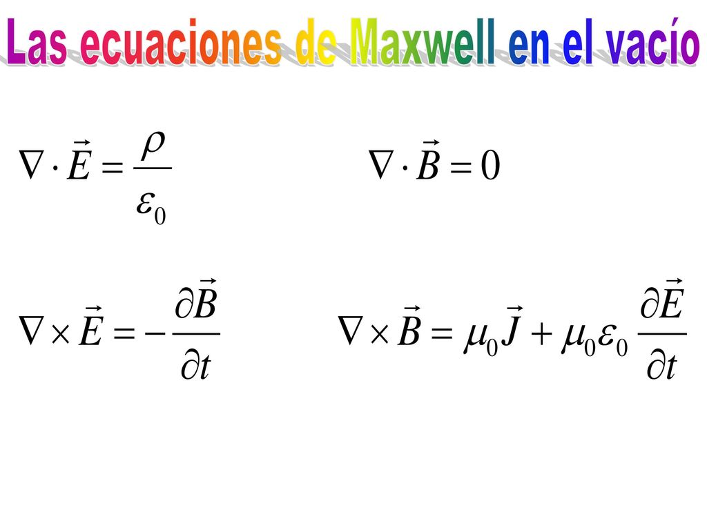 ¿Cómo resuelve el nuevo término el problema del condensador