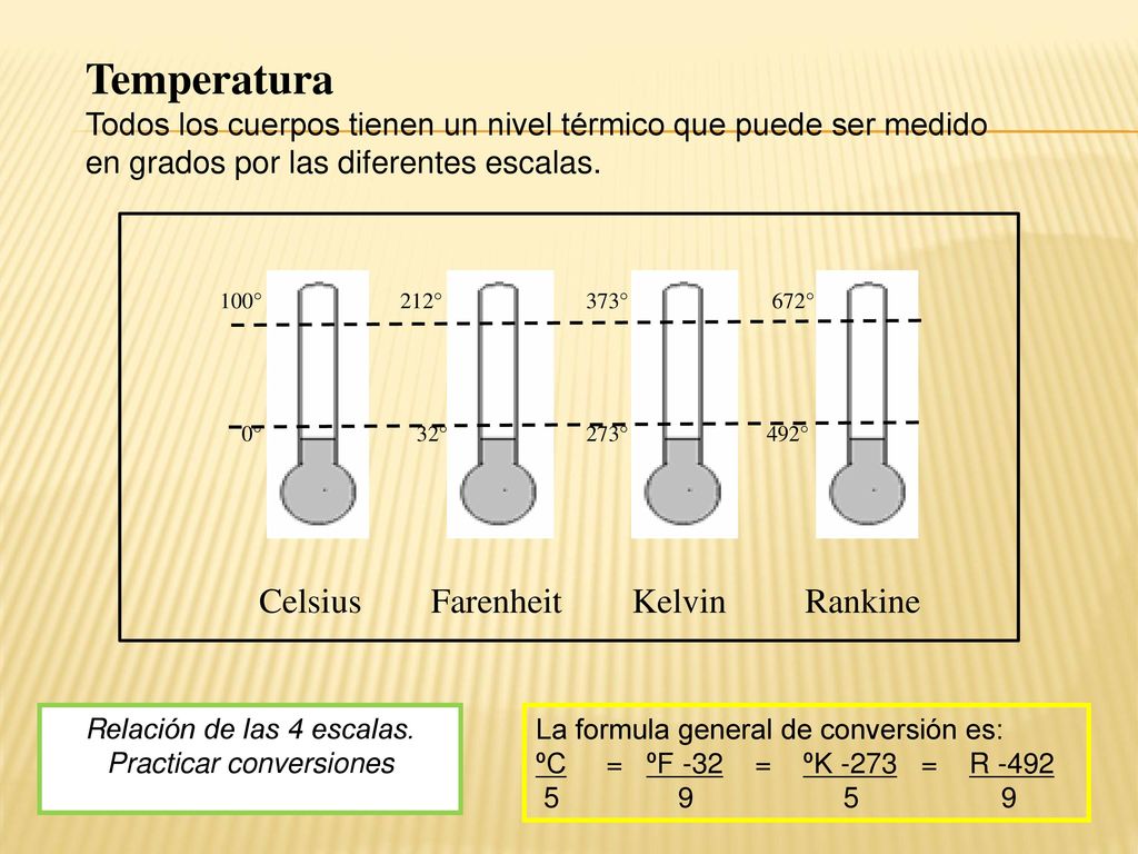 Temperatura Todos los cuerpos tienen un nivel térmico que puede ser medido. en grados por las diferentes escalas.