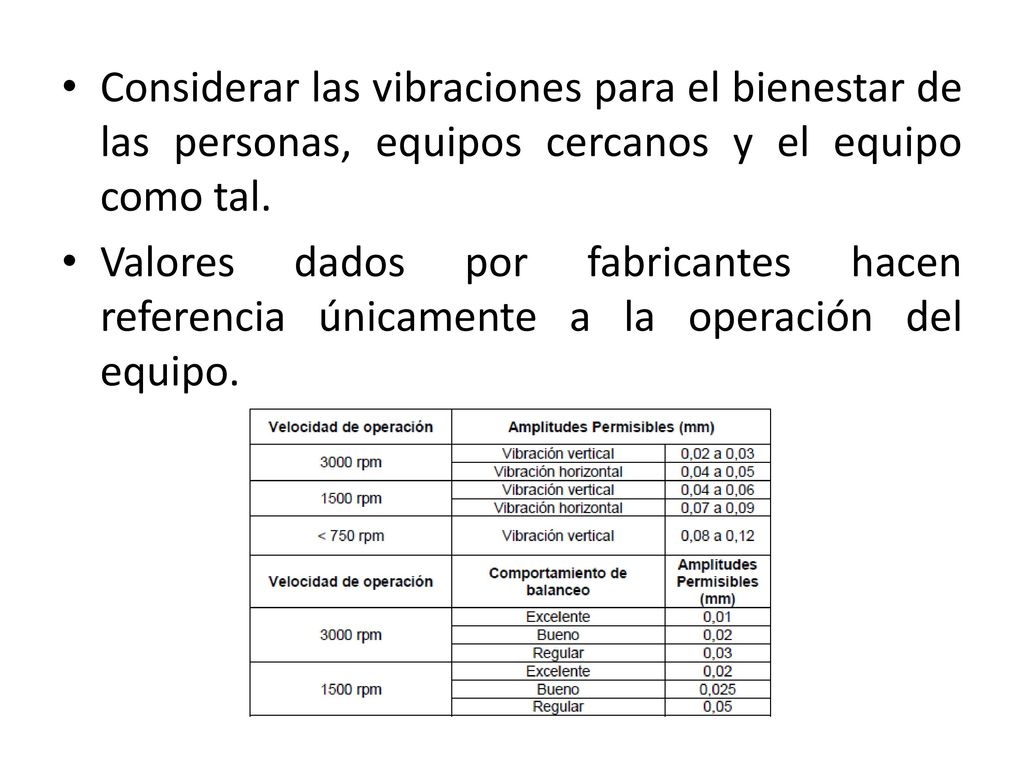 Considerar las vibraciones para el bienestar de las personas, equipos cercanos y el equipo como tal.