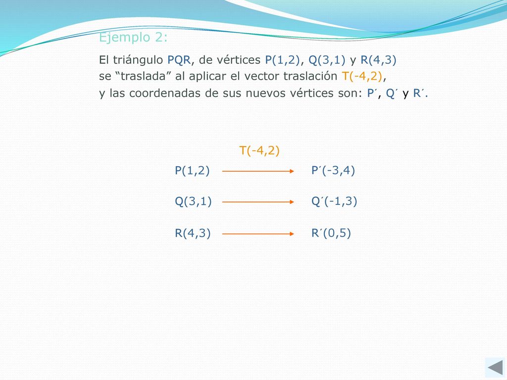 Ejemplo 2: El triángulo PQR, de vértices P(1,2), Q(3,1) y R(4,3) se traslada al aplicar el vector traslación T(-4,2),
