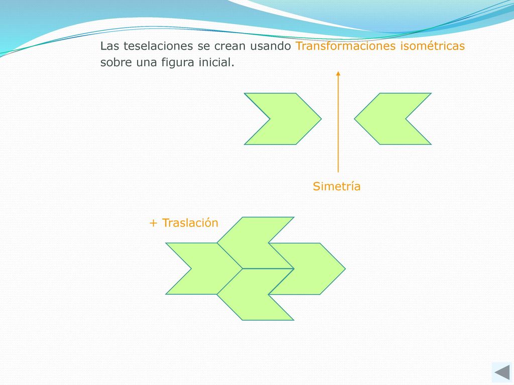 Las teselaciones se crean usando Transformaciones isométricas sobre una figura inicial.