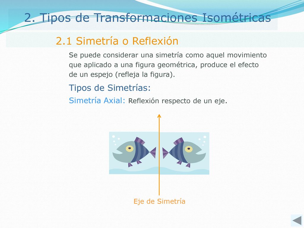 2. Tipos de Transformaciones Isométricas