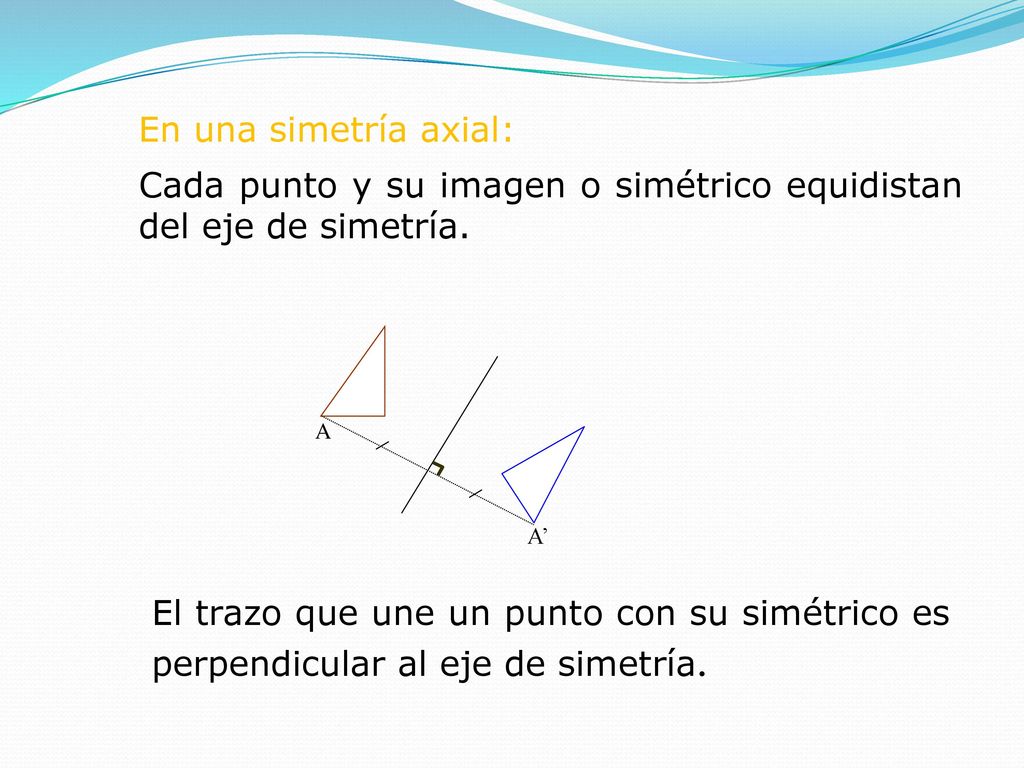 Cada punto y su imagen o simétrico equidistan del eje de simetría.