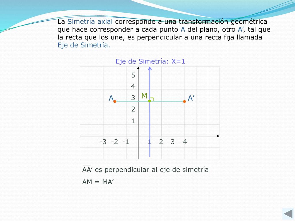 La Simetría axial corresponde a una transformación geométrica que hace corresponder a cada punto A del plano, otro A’, tal que la recta que los une, es perpendicular a una recta fija llamada Eje de Simetría.