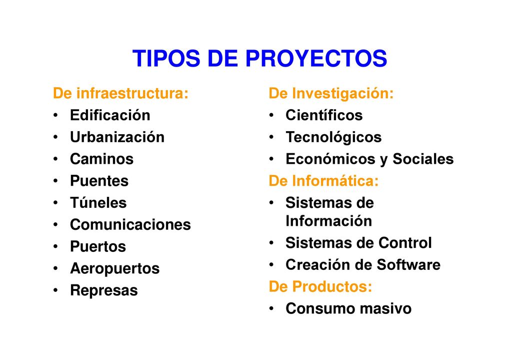 TIPOS DE PROYECTOS De infraestructura: Edificación Urbanización