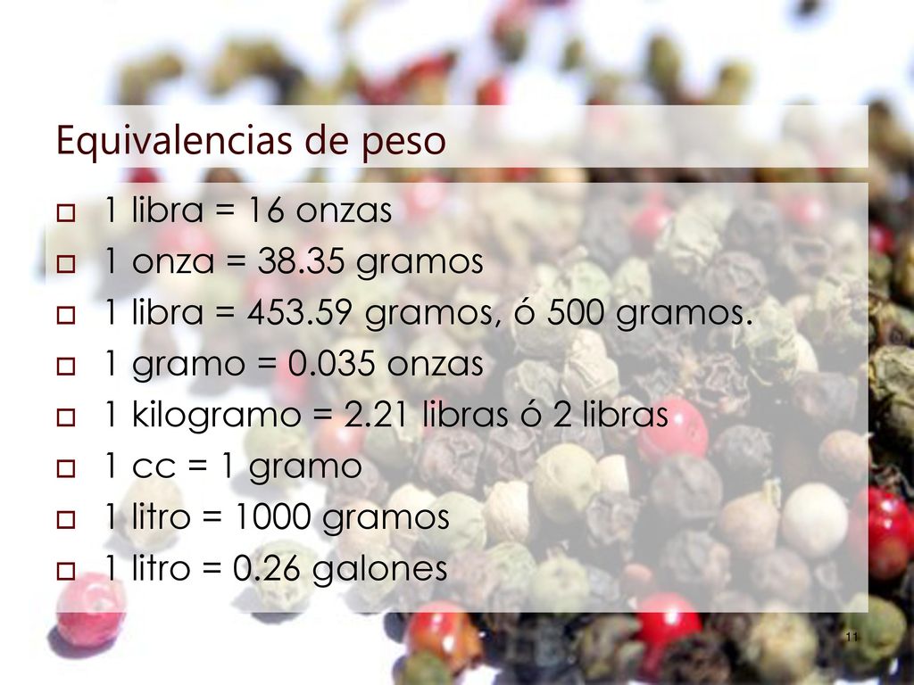 Equivalencias de peso 1 libra = 16 onzas 1 onza = gramos