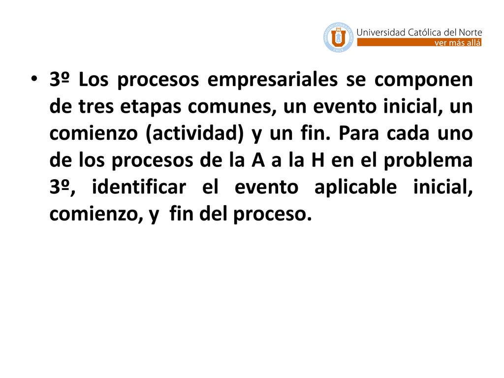 3º Los procesos empresariales se componen de tres etapas comunes, un evento inicial, un comienzo (actividad) y un fin.