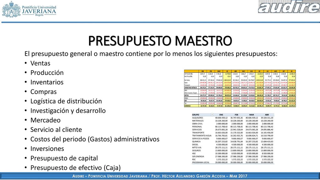 PRESUPUESTO MAESTRO El presupuesto general o maestro contiene por lo menos los siguientes presupuestos: