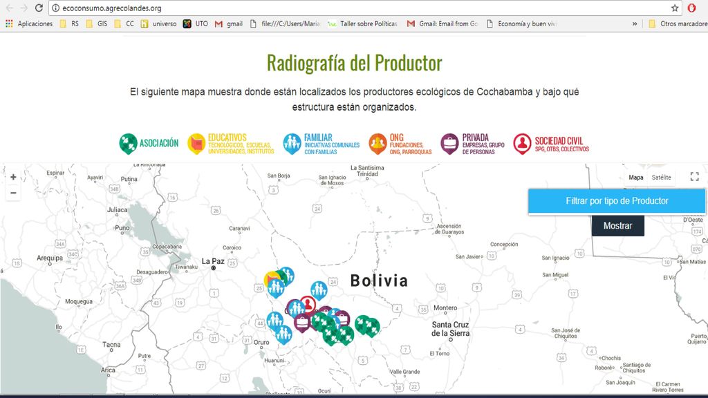 65 (grupos de) Productores ecológicos