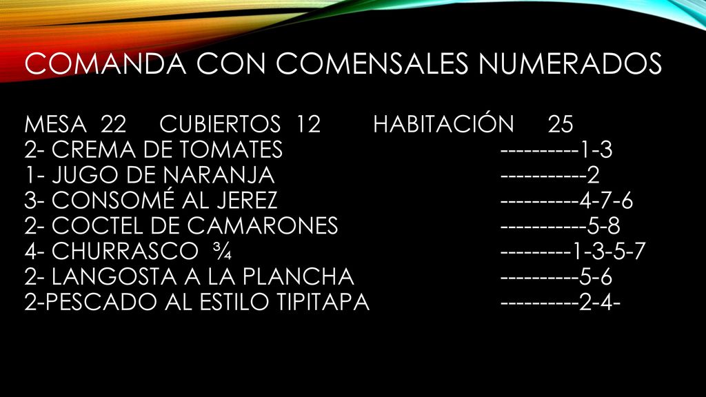 Comanda con comensales numerados mesa 22 cubiertos 12 Habitación crema de tomates jugo de naranja consomé al jerez coctel de camarones Churrasco ¾ langosta a la plancha pescado al estilo tipitapa