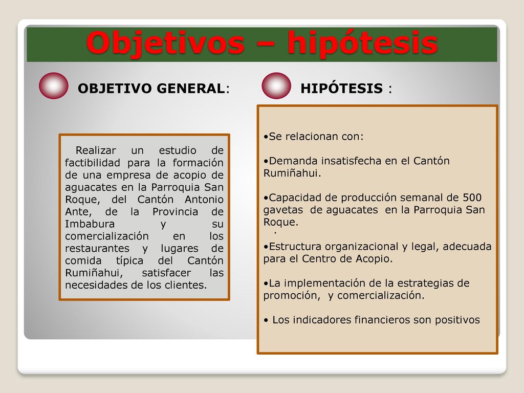 Objetivos – hipótesis OBJETIVO GENERAL: HIPÓTESIS : Se relacionan con: