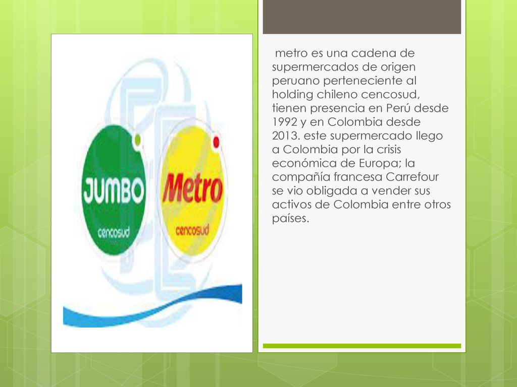 metro es una cadena de supermercados de origen peruano perteneciente al holding chileno cencosud, tienen presencia en Perú desde 1992 y en Colombia desde 2013.