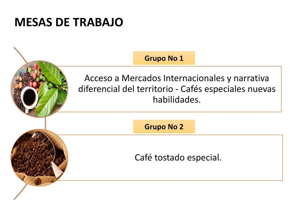 MESAS DE TRABAJO Acceso a Mercados Internacionales y narrativa diferencial del territorio - Cafés especiales nuevas habilidades.