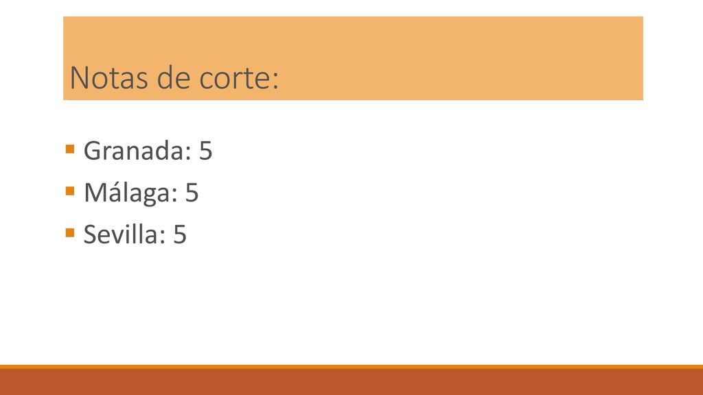 Notas de corte: Granada: 5 Málaga: 5 Sevilla: 5