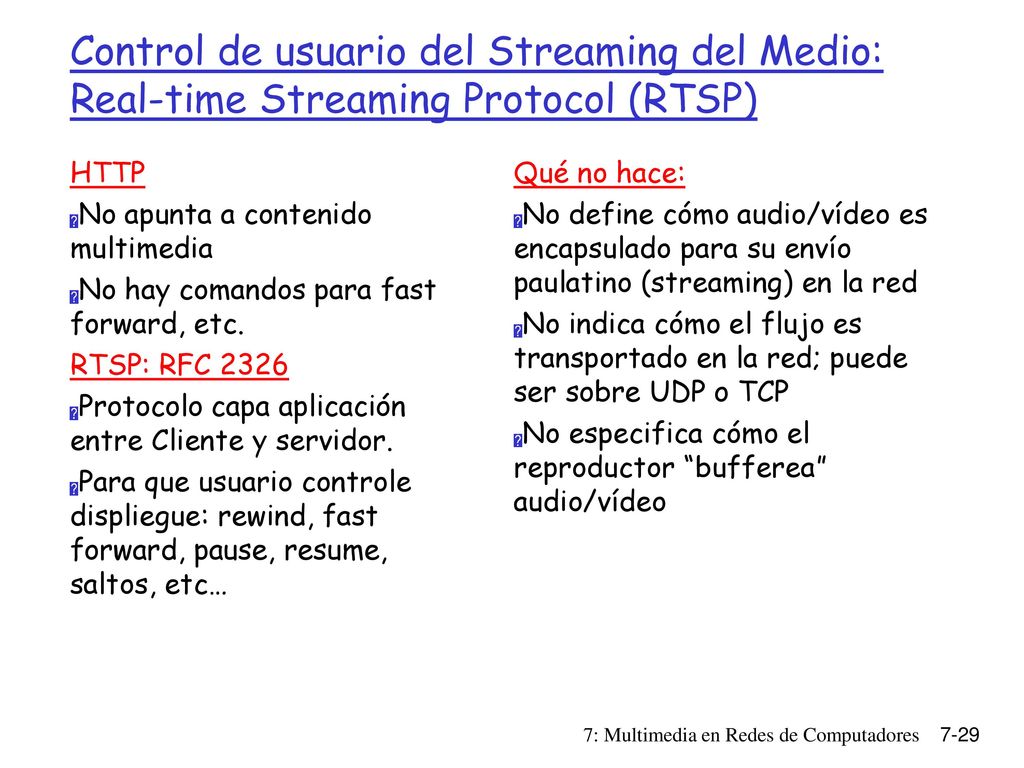 Control de usuario del Streaming del Medio: Real-time Streaming Protocol (RTSP)