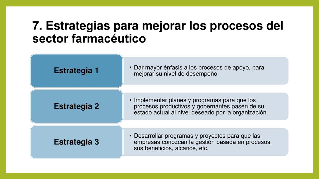 7. Estrategias para mejorar los procesos del sector farmacéutico