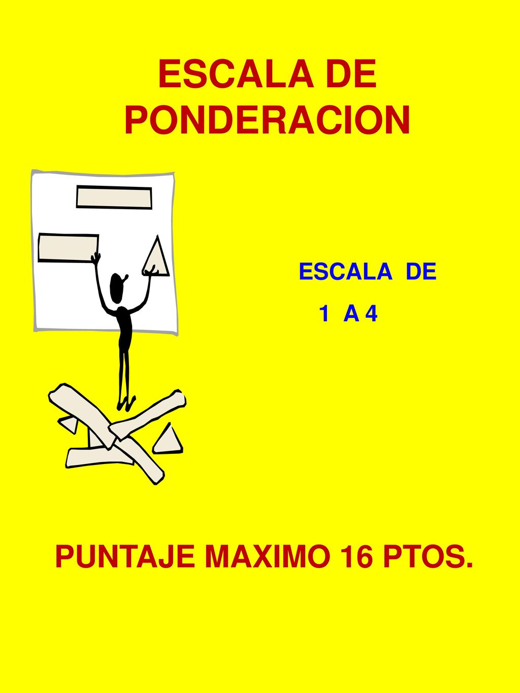 ESCALA DE PONDERACION ESCALA DE 1 A 4 PUNTAJE MAXIMO 16 PTOS.