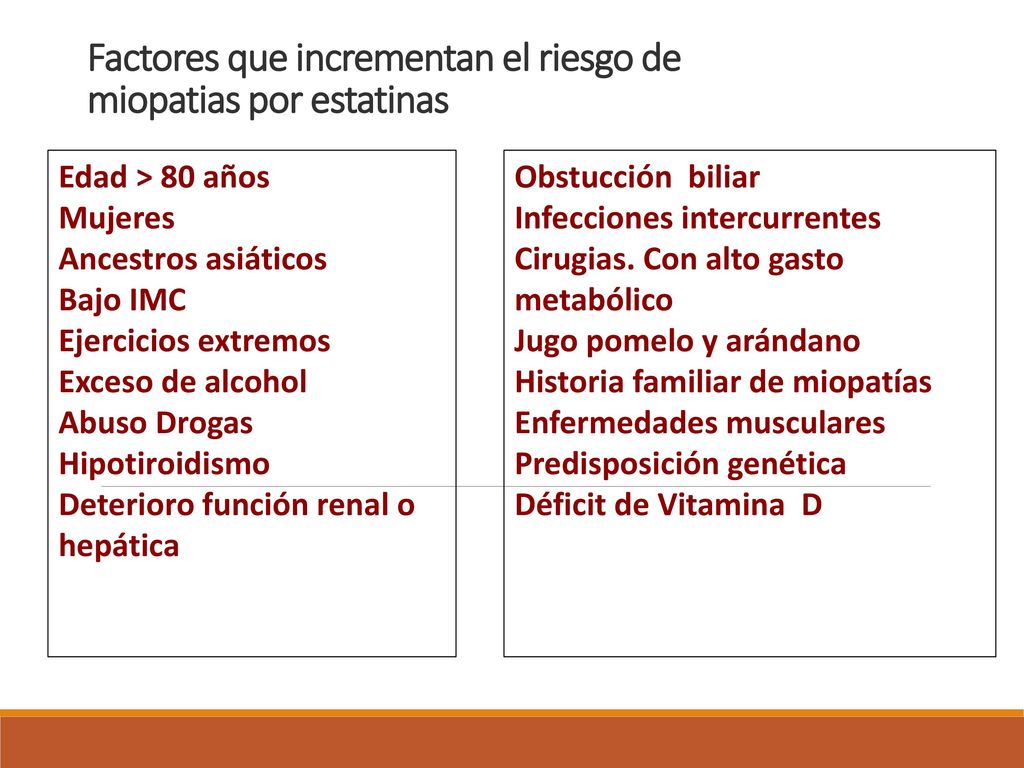 Factores que incrementan el riesgo de miopatias por estatinas
