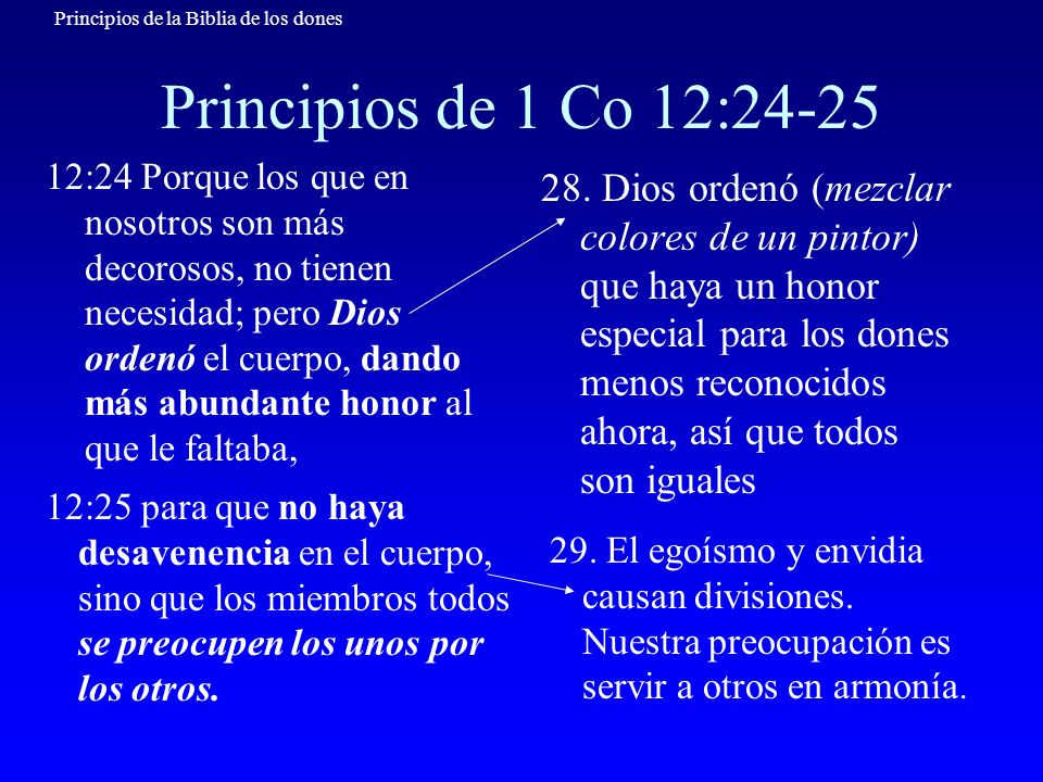 Principios de 1 Co 12:24-25