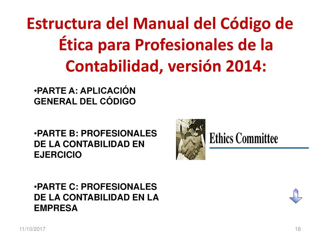 Estructura del Manual del Código de Ética para Profesionales de la Contabilidad, versión 2014: