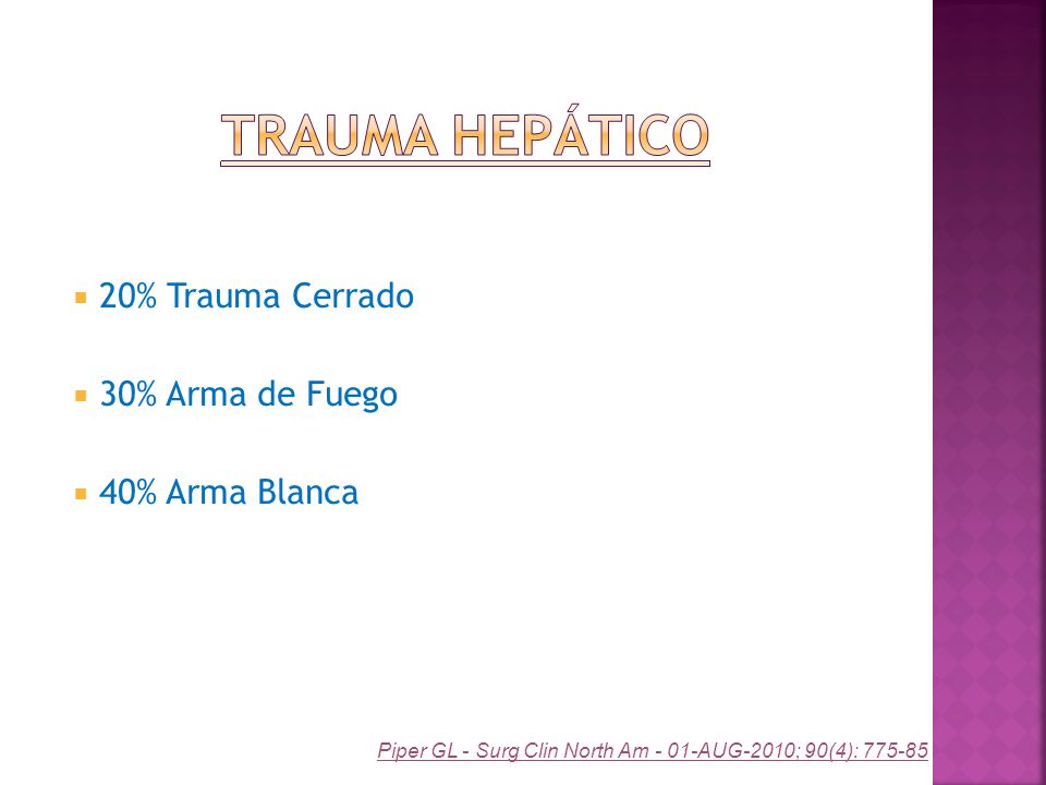Trauma Hepático 20% Trauma Cerrado 30% Arma de Fuego 40% Arma Blanca