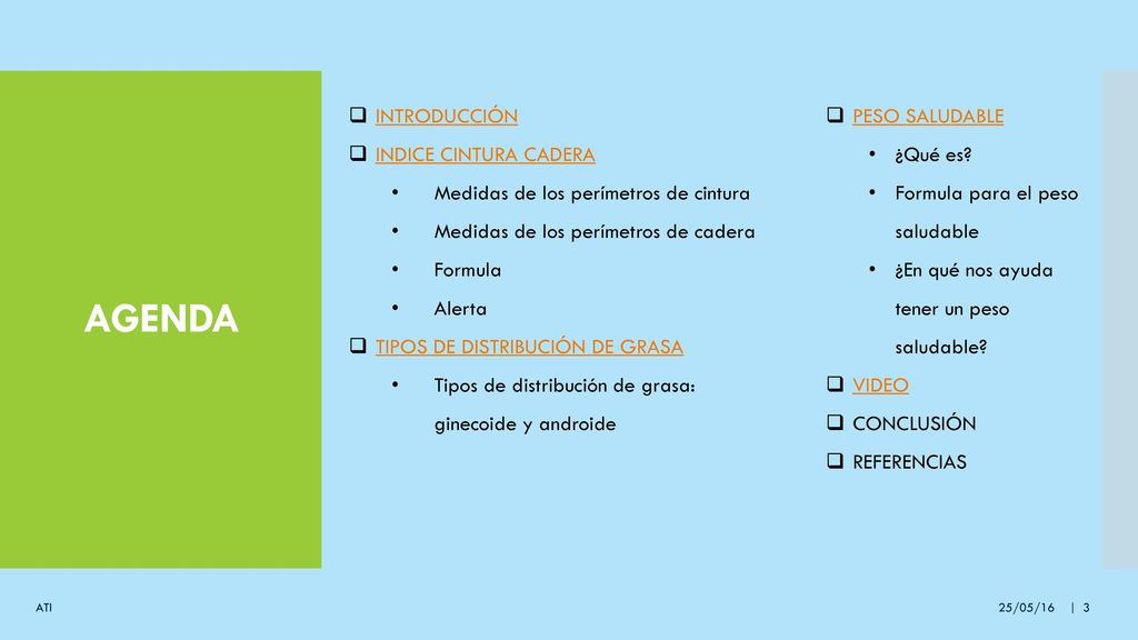 AGENDA INTRODUCCIÓN INDICE CINTURA CADERA