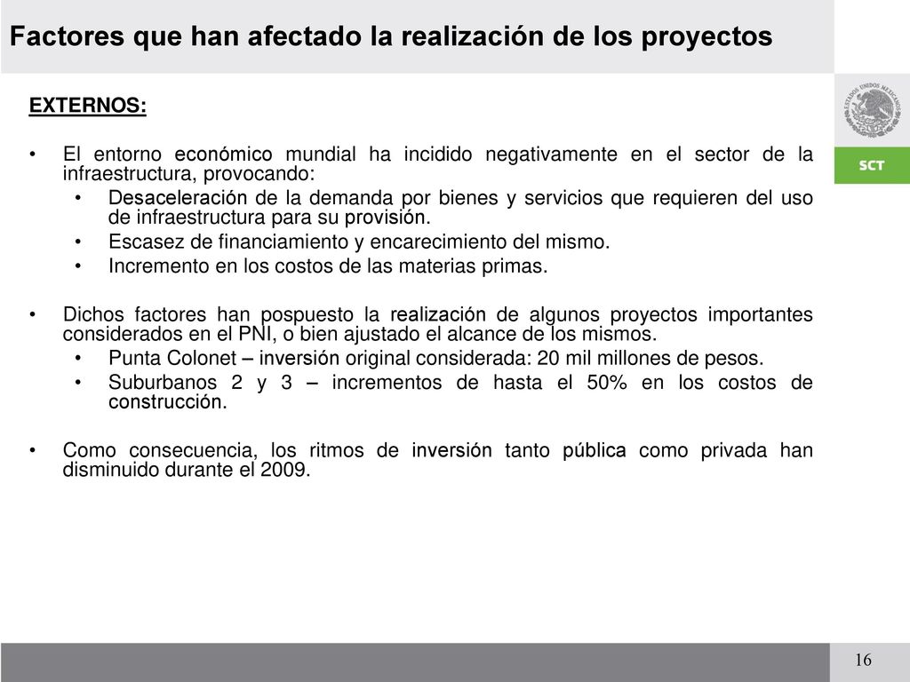 Factores que han afectado la realización de los proyectos