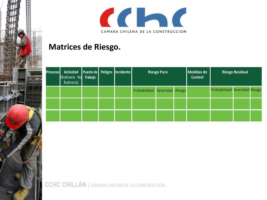 Matrices de Riesgo. CCHC CHILLÁN | CÁMARA CHILENA DE LA CONSTRUCCIÓN