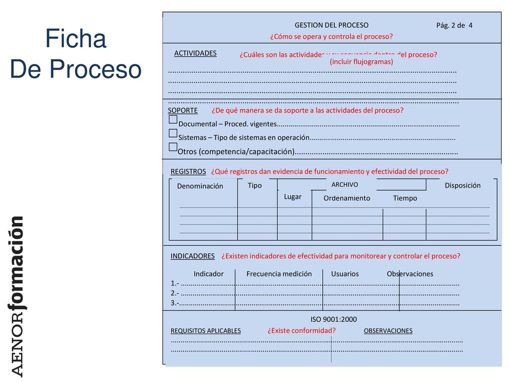 GESTION DEL PROCESO ¿Cómo se opera y controla el proceso ¿Cuáles son las actividades y su secuencia dentro del proceso