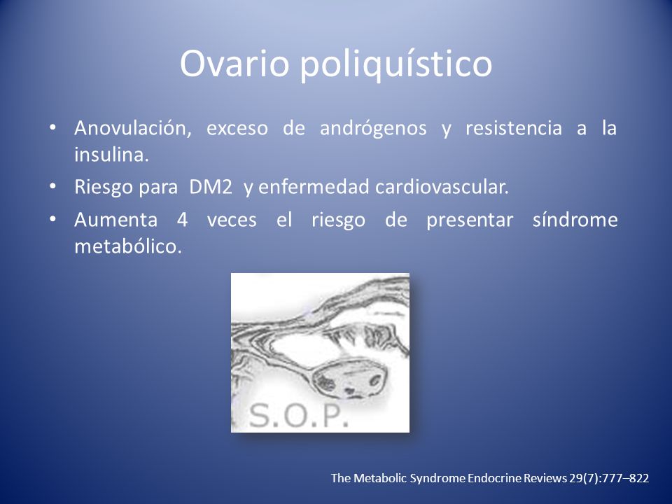 Ovario poliquístico Anovulación, exceso de andrógenos y resistencia a la insulina. Riesgo para DM2 y enfermedad cardiovascular.