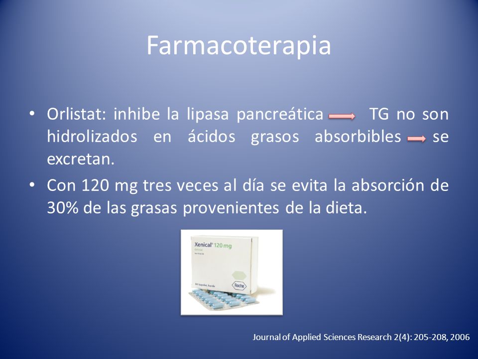 Farmacoterapia Orlistat: inhibe la lipasa pancreática TG no son hidrolizados en ácidos grasos absorbibles se excretan.