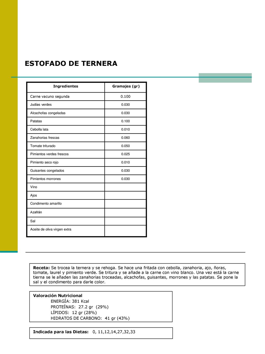 ESTOFADO DE TERNERA Ingredientes. Gramajes (gr) Carne vacuno segunda Judías verdes
