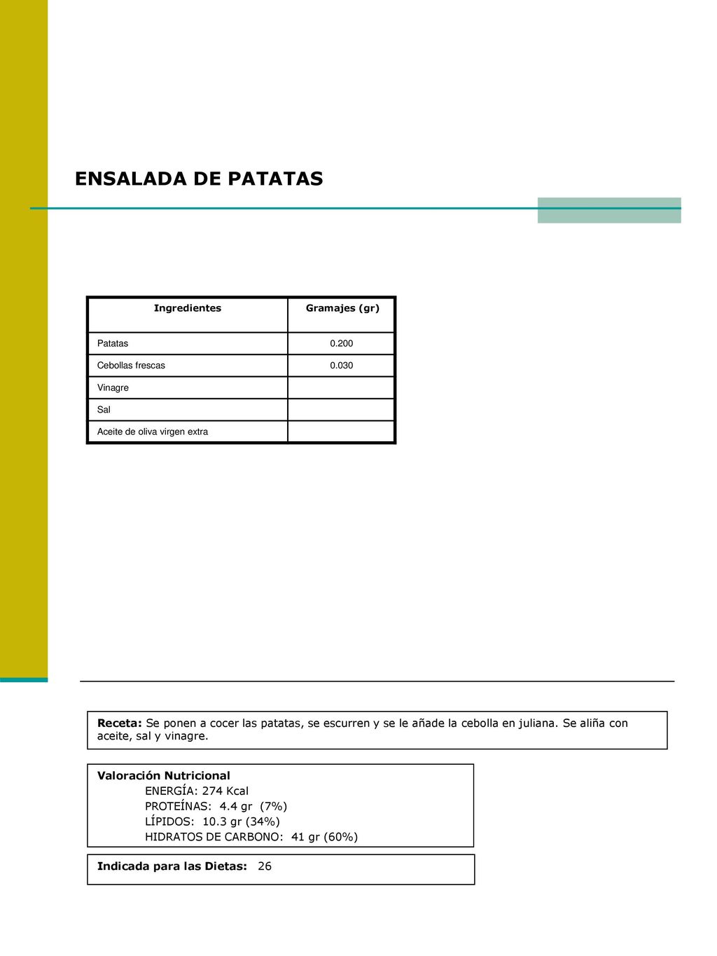 ENSALADA DE PATATAS Ingredientes. Gramajes (gr) Patatas Cebollas frescas Vinagre.