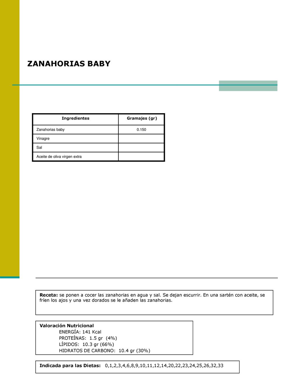 ZANAHORIAS BABY Ingredientes. Gramajes (gr) Zanahorias baby Vinagre. Sal. Aceite de oliva virgen extra.
