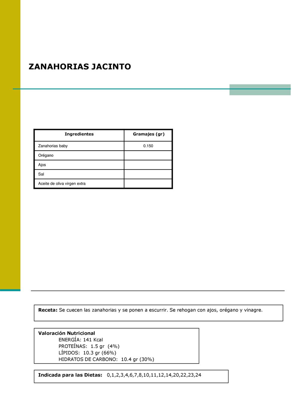 ZANAHORIAS JACINTO Ingredientes. Gramajes (gr) Zanahorias baby Orégano. Ajos. Sal. Aceite de oliva virgen extra.