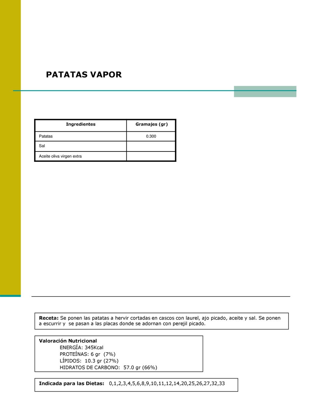 PATATAS VAPOR Ingredientes. Gramajes (gr) Patatas Sal. Aceite oliva virgen extra.